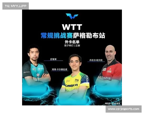 WTT萨格勒布站签表公布 张本兄妹三项赛力争冠军 WTT萨格勒布站签表公布 张本兄妹三项赛力争冠军